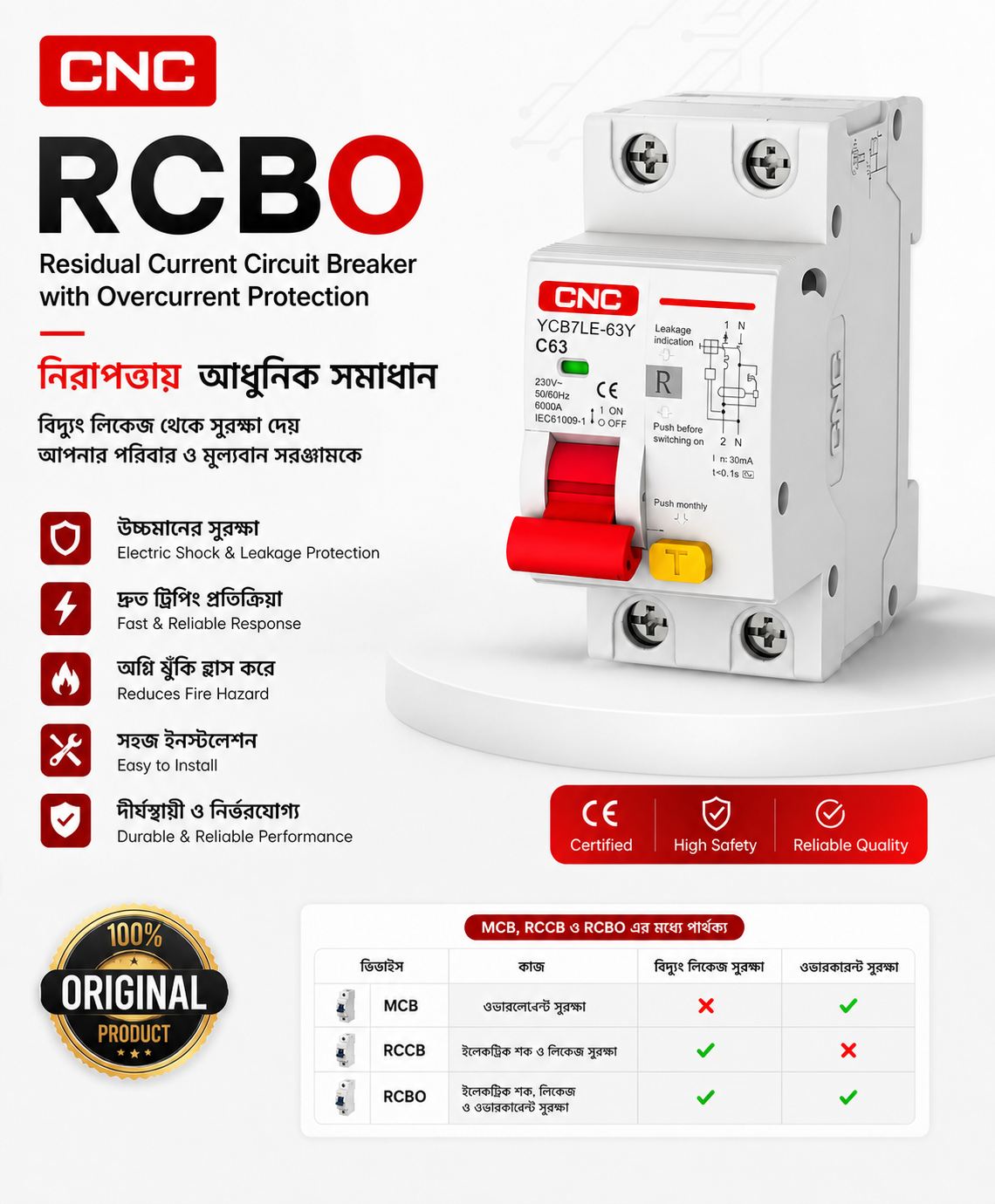 2026/01/12684.png CNC Original RCBO Circuit Breaker 63A - Image 1