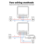 Tuya 16A Mini Smart Switch (WiFi + Bluetooth) App Supported - Image 5